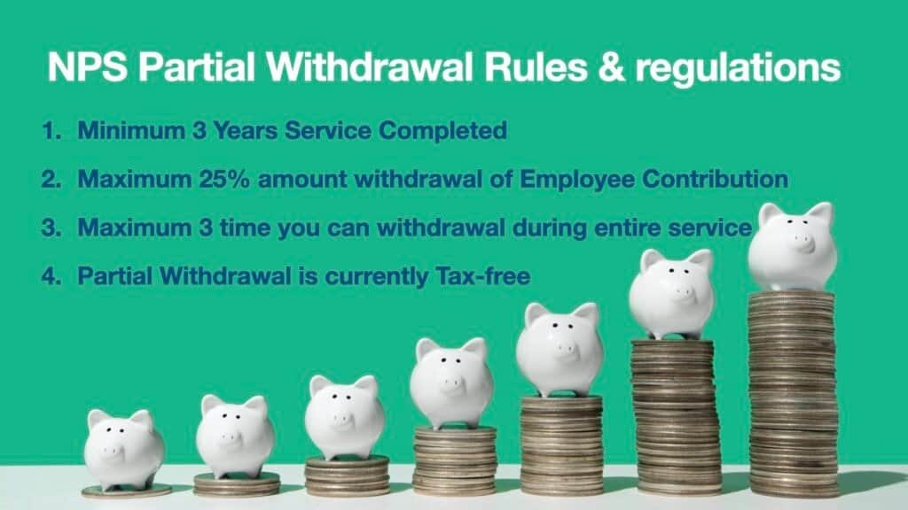 NPS Partial Withdrawal Rules with piggy banks on stacked coins.