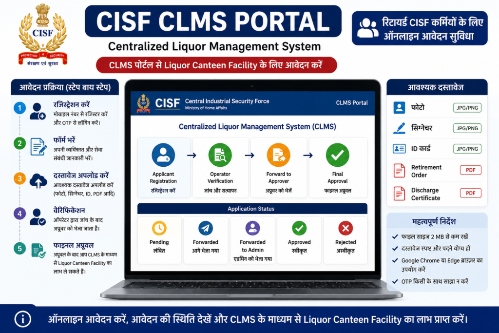 CISF CLMS Portal