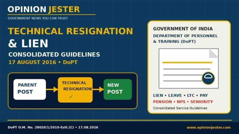 Technical Resignation & Lien: DoPT Guidelines 2016
